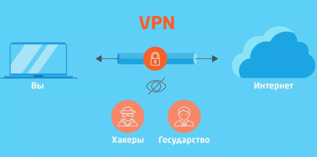 vpnserver